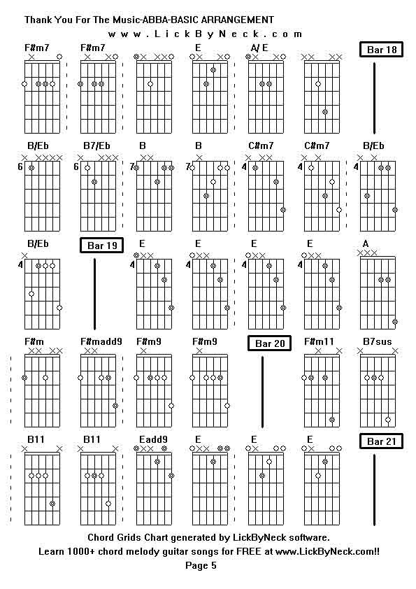 Chord Grids Chart of chord melody fingerstyle guitar song-Thank You For The Music-ABBA-BASIC ARRANGEMENT,generated by LickByNeck software.